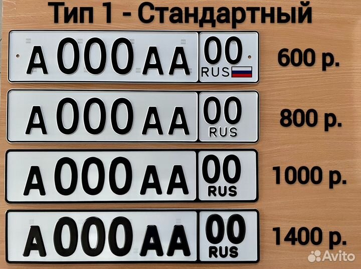 Изготовление дубликат гос номер Пермь