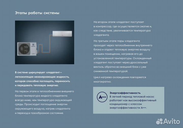 Кондиционер тепловой насос для обогрева зимой