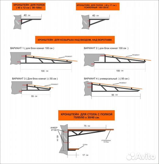 Кронштейн для полки, стола, стеллажа. Уголок