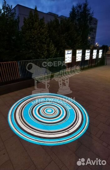 Проекционные решения для маркетинга