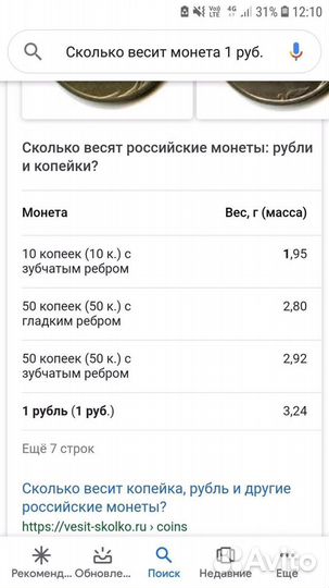 Электронные весы