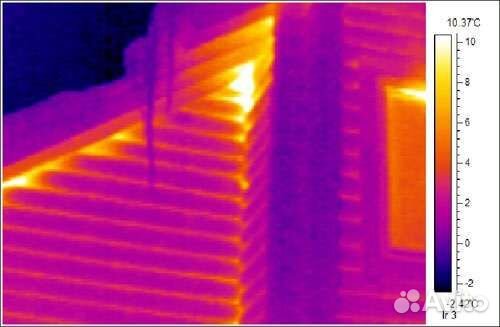 Тепловизор. Тепловизионное обследование