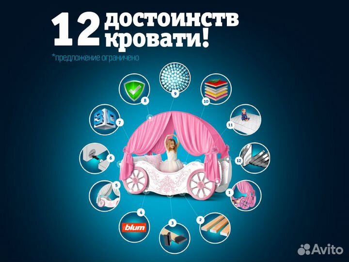 Детская кровать карета для девочки