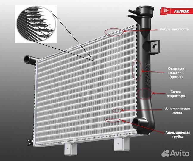Радиатор охлаждения на все автомобили
