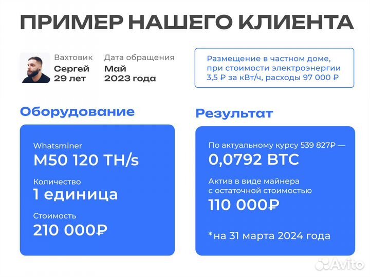 Whatsminer m30s первый скотч