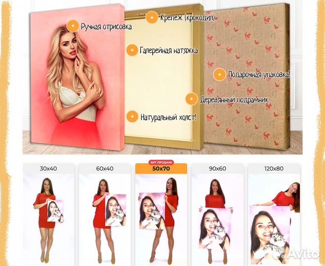 Портрет на холсте 40х60