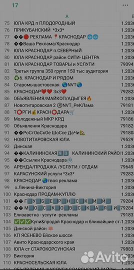 Whatsapp рассылка сообщений реклама товаров услуг