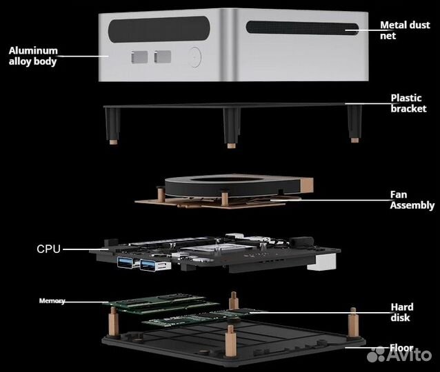 Новый минипк GenMachine Ryzen 7 4800U ES, 16gb озу