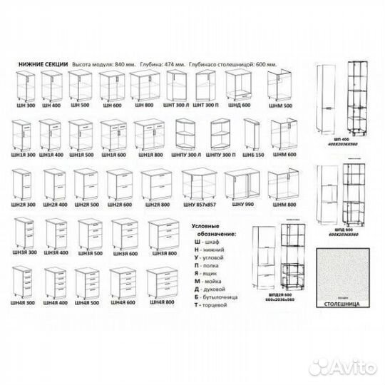 Собери кухню сам модульная кухня