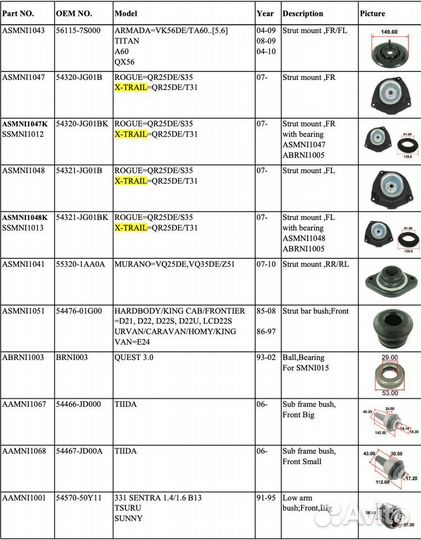 Опора амортизатора Tenacity Nissan qashqai