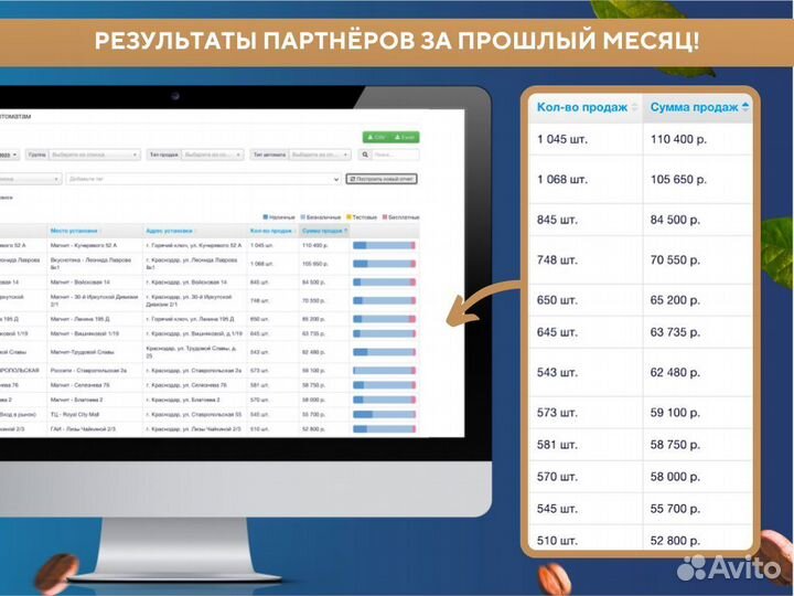 Кофейня самообслуживания