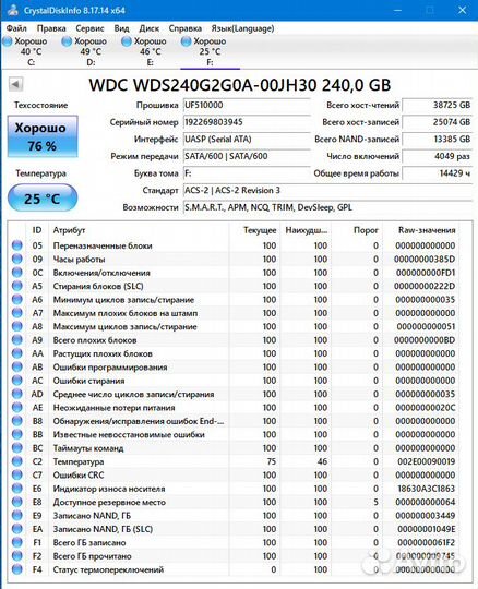 SSD 240Gb WD SATA