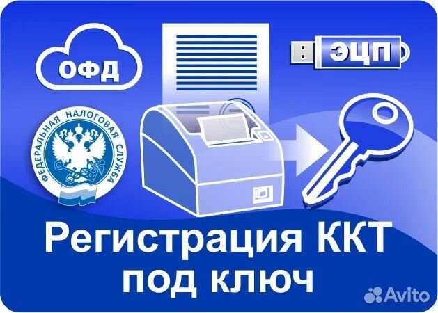 Регистрация онлайн кассы/Перерегистрация