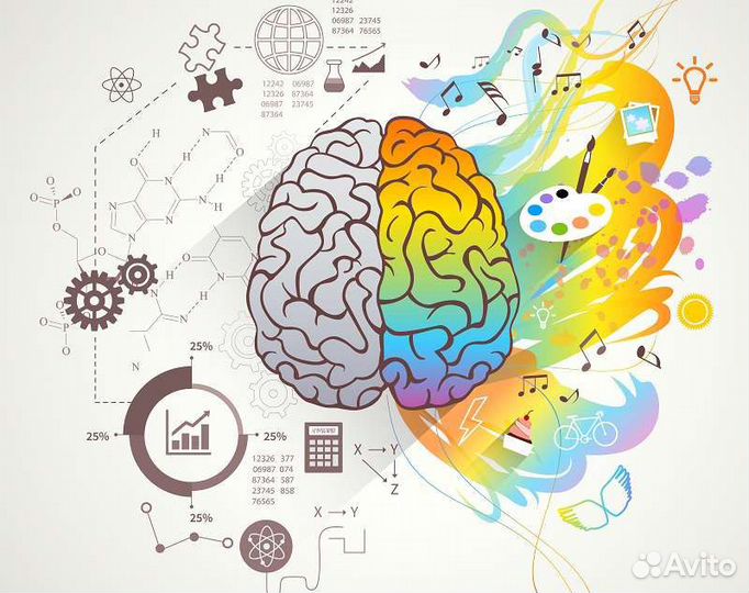 Тестирование личности