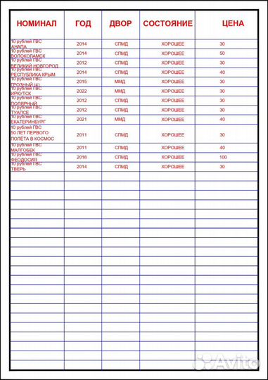 Юбилейные монеты России