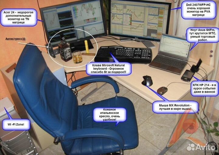 Настройка офисных атс, облачной IP-телефонии