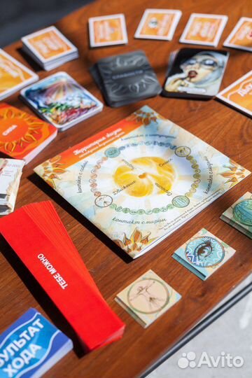 Трансформационная игра «Территория жизни»