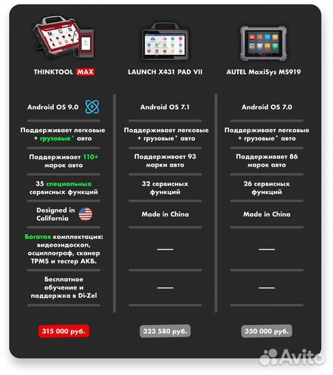 Launch X431 Pad 7 автосканер диагностический Лаунч