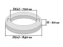Кольцо стеновое опорное кцо 6 ко-6. Кольцо опорное ко-6 (840*580-70). Кольцо стеновое опорное кцо 6 ко-6. Кольцо доборное для колодца ко 6. Кольцо опорное ко-6 (840х580х70),.