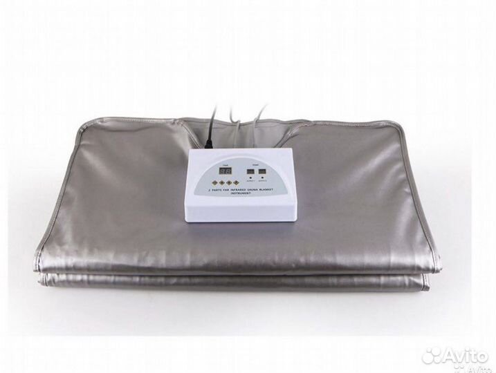 Термоодеяло для обертывания