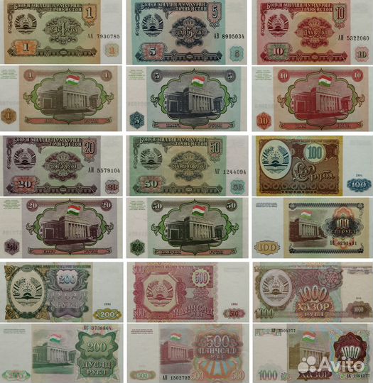Банкноты Азии 3