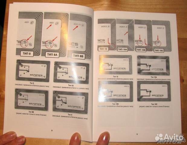 Каталог билетов Московского метро 2007-2011