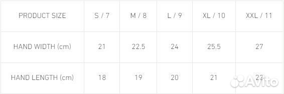 Мотоперчатки racer ronin black 10