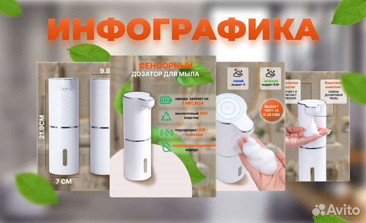 Инфографика для Маркетплейсов