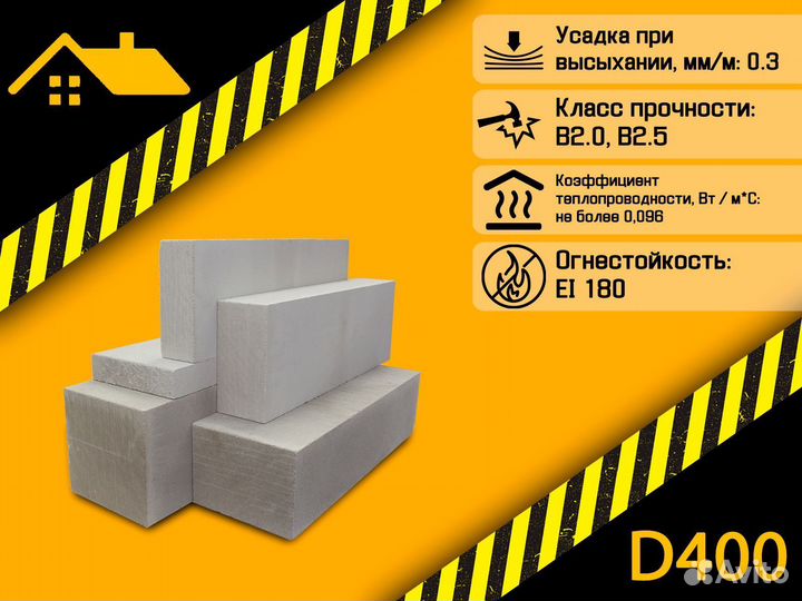 Газобетон D400