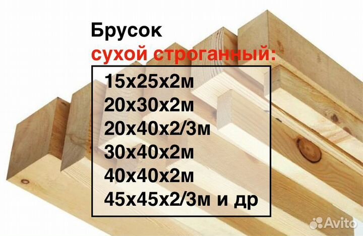 Имитация бруса Внутренняя отделка 14х146х6000, ав