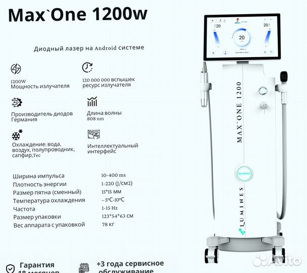 Диодный лазер Лю’минес Max One 1200вт