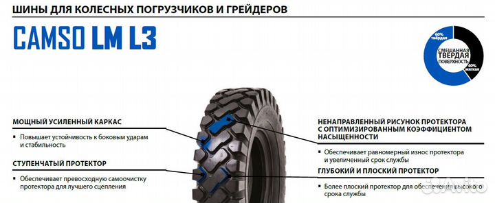 Шины 17.5-25 Camso L3 LM 16PR TL Канада