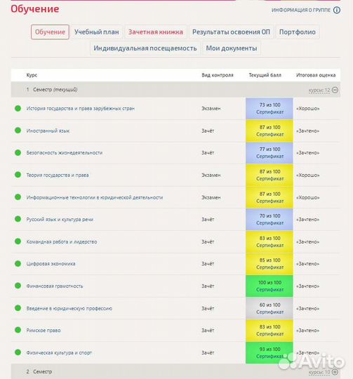 On-line тесты, экзамены, зачеты
