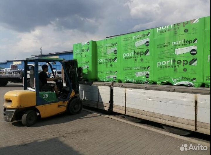 Газоблок Поритеп