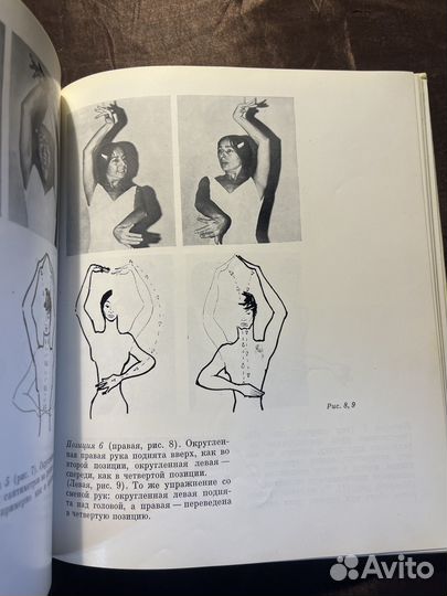 Искусство танца фламенко 1984 А. П. Кларамунт