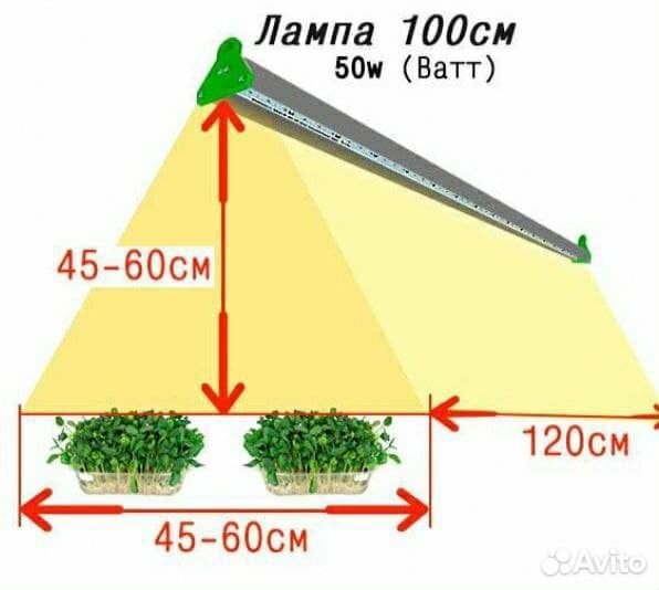 Фитолампа для растений полный спектр 1м 50Вт
