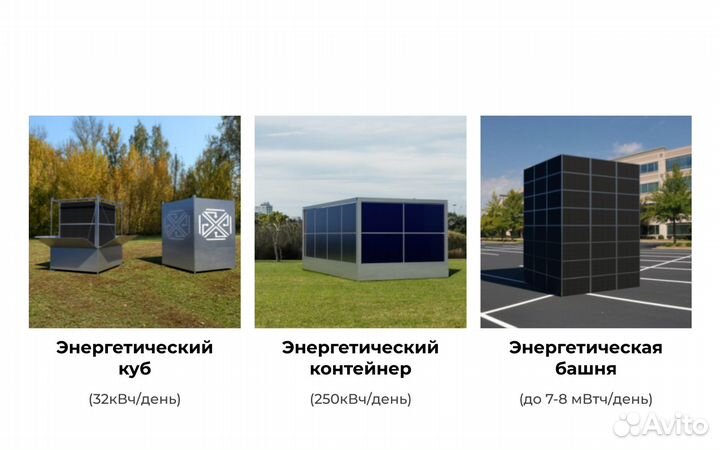 Инвестиции в проект, покоривший рынок ОАЭ