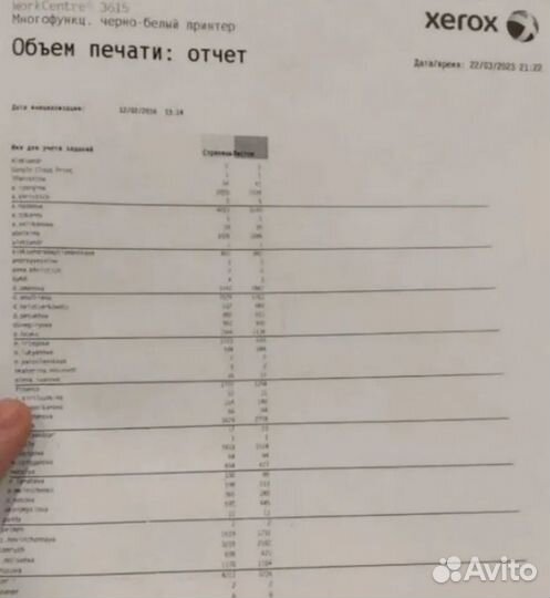 Мфу Xerox WorkCentre 3615DN