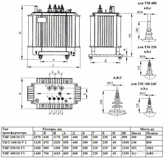 Тмг (масло ) 1000ква*6(10)
