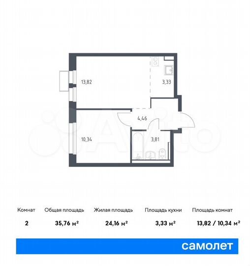 2-к. квартира, 35,8 м², 2/17 эт.