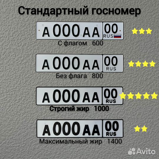 Изготовление дубликат гос номер Киров