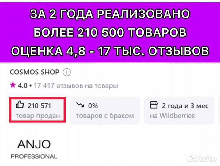 Привлекаю инвестиции в бизнес на WB