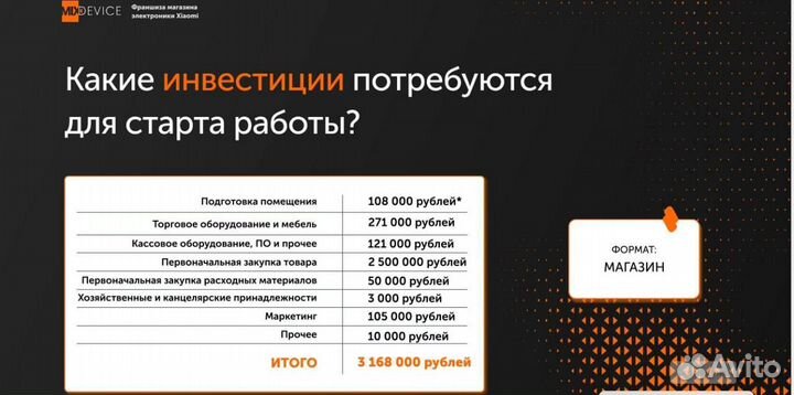 Готовый бизнес под ключ/магазин техники