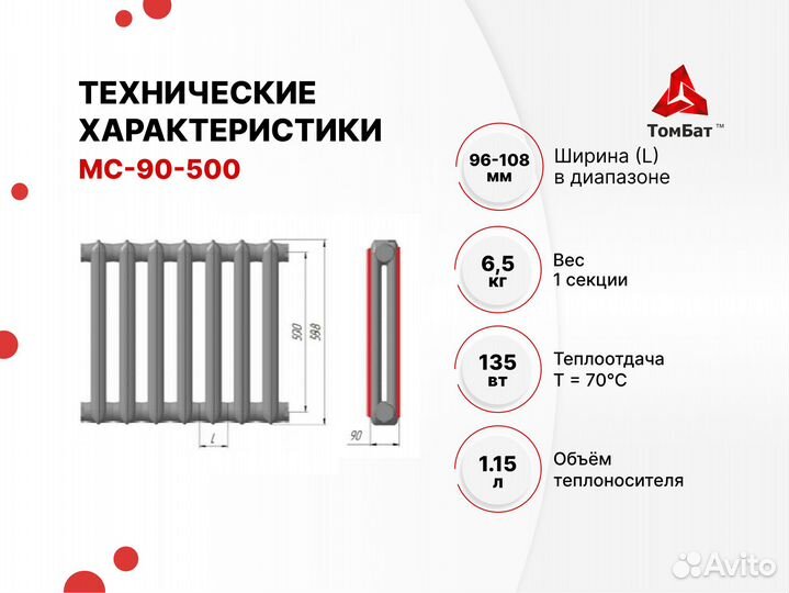 Чугунные Радиаторы Батареи Д90