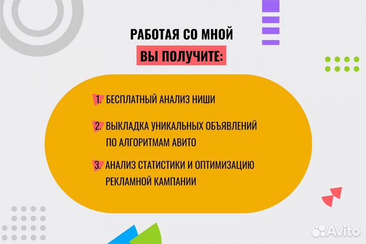 Авитолог / Услуги авитолога / консультации