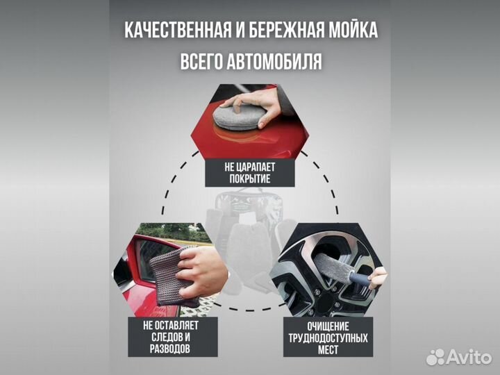 Подарочный набор для детейлинг мойки авто 9 в 1