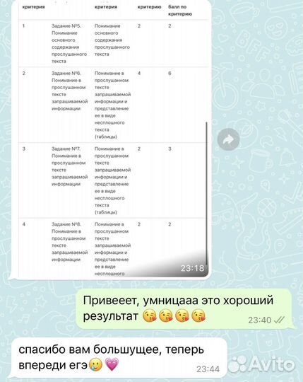 Репетитор по английскому языку