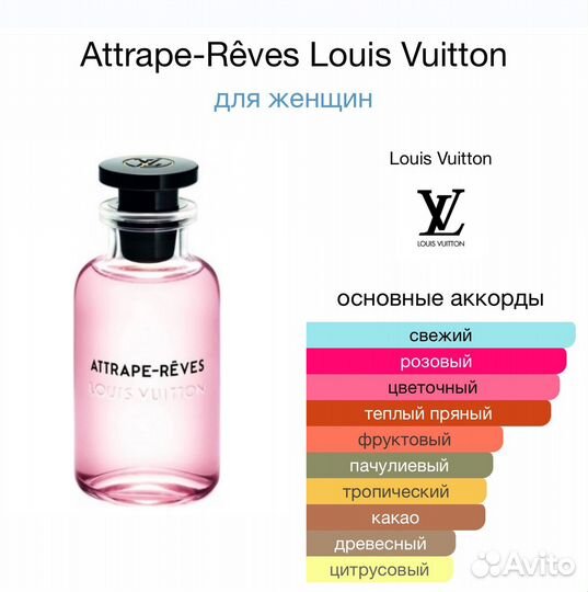 Louis Vuitton Attrape-Rêves 100 ml Оригинал