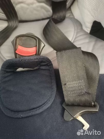 Детское автокресло 9 до 36 кг