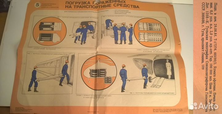 Плакаты СССР
